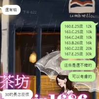 #中部可約  #台中客評 客：30長得怎麽樣  鹿：長得很讚哈哈哈  熟客就是這麽簡單  就