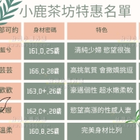 🚨十二月跨年夜  特價妹已抵達  跨年部分特價妹—折扣價位補着素質❤️
