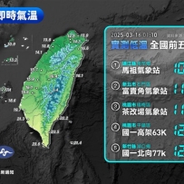 🌦️ #天氣小叮嚀｜強烈大陸冷氣團來襲，全台氣溫驟降